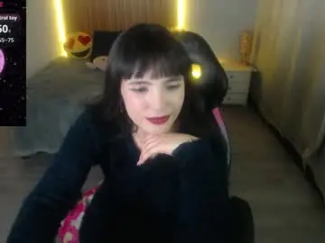 Chaturbate Free Porn Cam of sailor_moon07