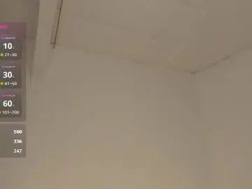 Chaturbate Live Sex of zoegothh