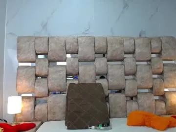 Chaturbate Nude Webcam of kathyaiden