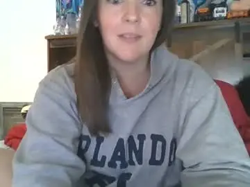Chaturbate Best live sex cam show of shymilf535
