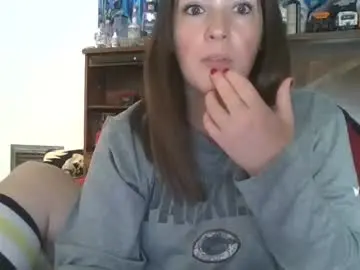 Chaturbate Adult Webcams of shymilf535