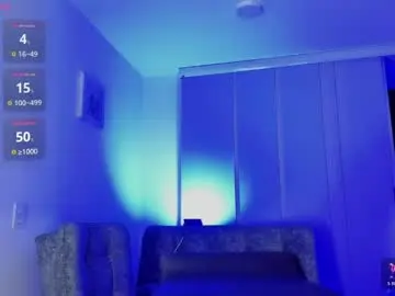 Chaturbate Best Webcam of soymaria_