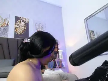 Chaturbate Adult Webcam of sofiperez_