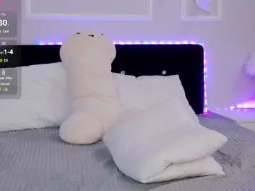 Chaturbate Adult Video Chat of alisa_tiny