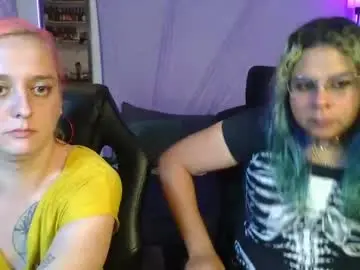 Chaturbate Free Porn Cam of evelan123