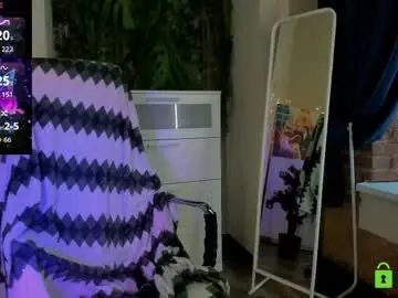 Chaturbate Best live sex cam show of melissa_wells