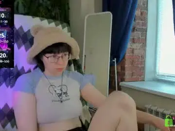 Chaturbate Adult Webcam of melissa_wells