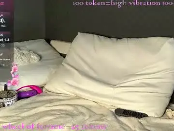 Chaturbate Adult Webcams of fluffy_cloude