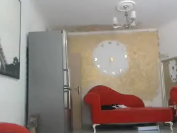 Chaturbate Live Sex of luckyanabella