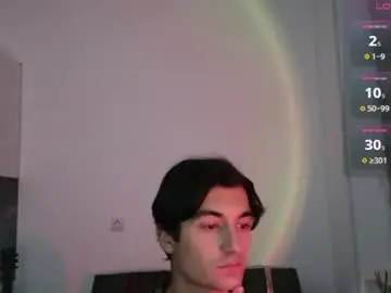 Chaturbate Adult Webcams of jessesin