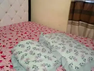 Chaturbate Adult Webcam of mynameiswet