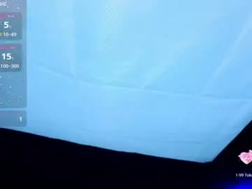Chaturbate Nude Webcam of charlotteharuko