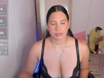 Chaturbate Private Sex Chat of tylor_love