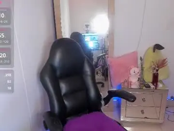 Chaturbate Sex Chat of tylor_love