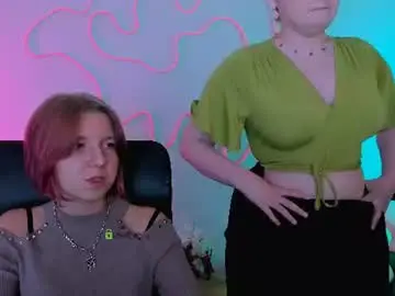 Chaturbate Sex Cam of nikol_kitt
