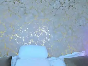 Chaturbate Free Live Porn of megan_clarck_