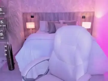 Chaturbate Free Porn Cam of kylie_collins_