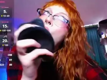 Chaturbate Sex Chat of midnightcandy888