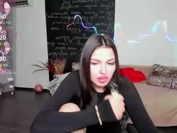 Chaturbate Sex Cam of kitty_shenson