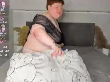 Chaturbate Best Webcam of sew_sunny