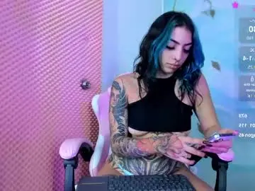 Chaturbate Sex Cam of candyrisex