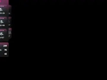 Chaturbate Private Sex Chat of shanestickrod