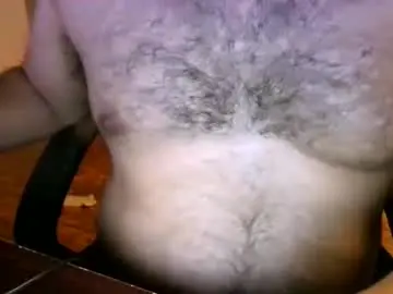 Chaturbate Private Sex Chat of aladdin31673