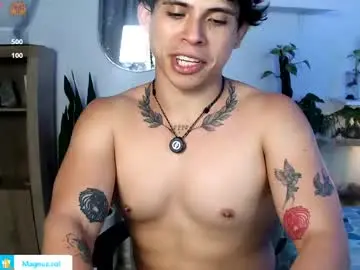 Chaturbate Adult Webcam of no_face_69