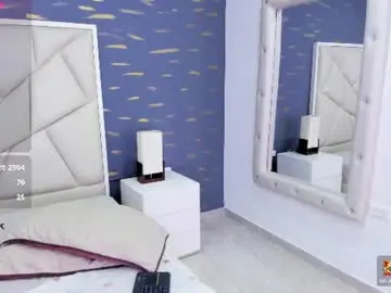 Chaturbate Private Sex Chat of verosikaa