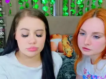 Chaturbate Private Sex Chat of annadutton