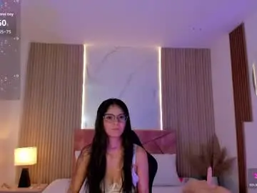 Chaturbate Private Sex Chat of clairemillerx