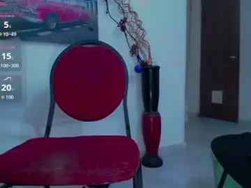 Chaturbate Sex Chat of katymorena
