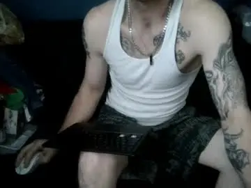 Chaturbate Private Sex Chat of playtimetommy1