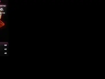 Chaturbate Adult Video Chat of ariies13
