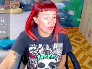 Chaturbate Free Live Porn of eimy_lorens