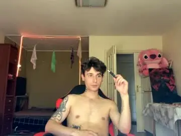 Chaturbate Live Porn of mike_severi