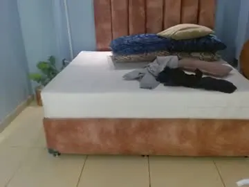 Chaturbate Best Webcam of coral_echeverri