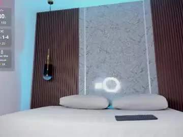 Chaturbate Free Live Porn of emily_kovac