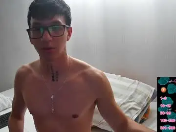 Chaturbate Nude Webcam of gyo_____