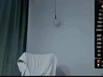 Chaturbate Live Sex Cam of musscle_king