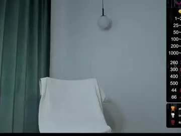 Chaturbate Private Sex Chat of musscle_king
