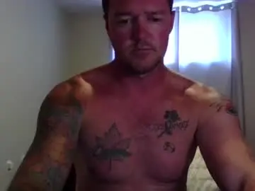 Chaturbate Best Webcam of treedoc88
