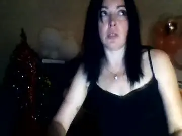 Chaturbate Live Sex Cam of ally46x