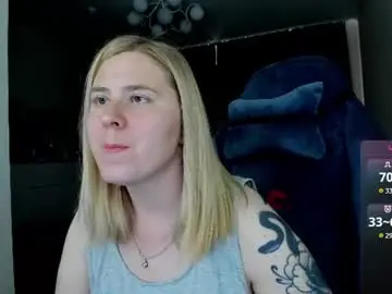 Chaturbate Live Sex of oliviamunk