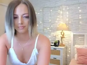 Chaturbate Watch Live Sex Cams of wet_dakota
