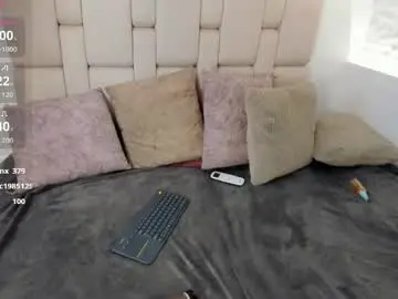 Chaturbate Free Porn Cam of ariia_blaze