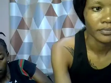 Chaturbate Live Porn of charmingdime