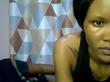 Chaturbate Best Webcam of charmingdime