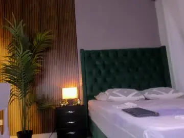 Chaturbate Private Sex Chat of chloefixxx