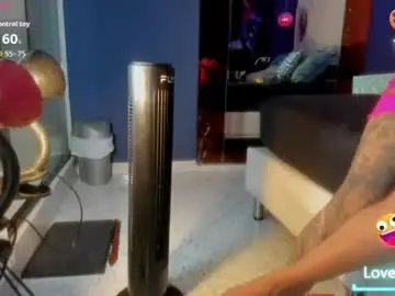 Chaturbate Private Sex Chat of pandora_rey2